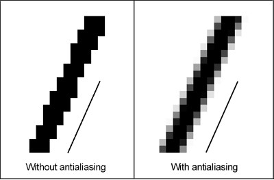 antialiasing 1 FatraMedia